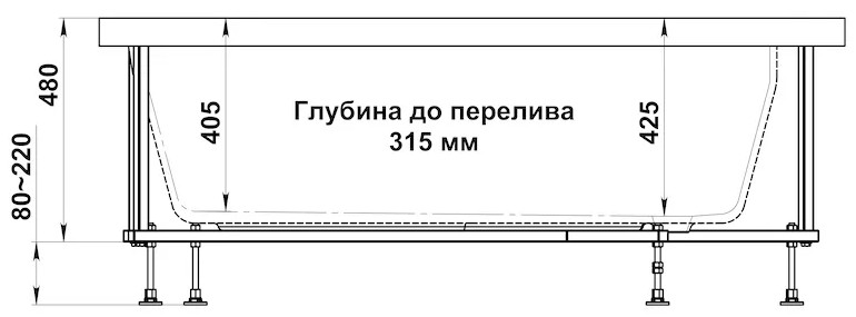 Акриловая ванна BAS Сагра New 160x90