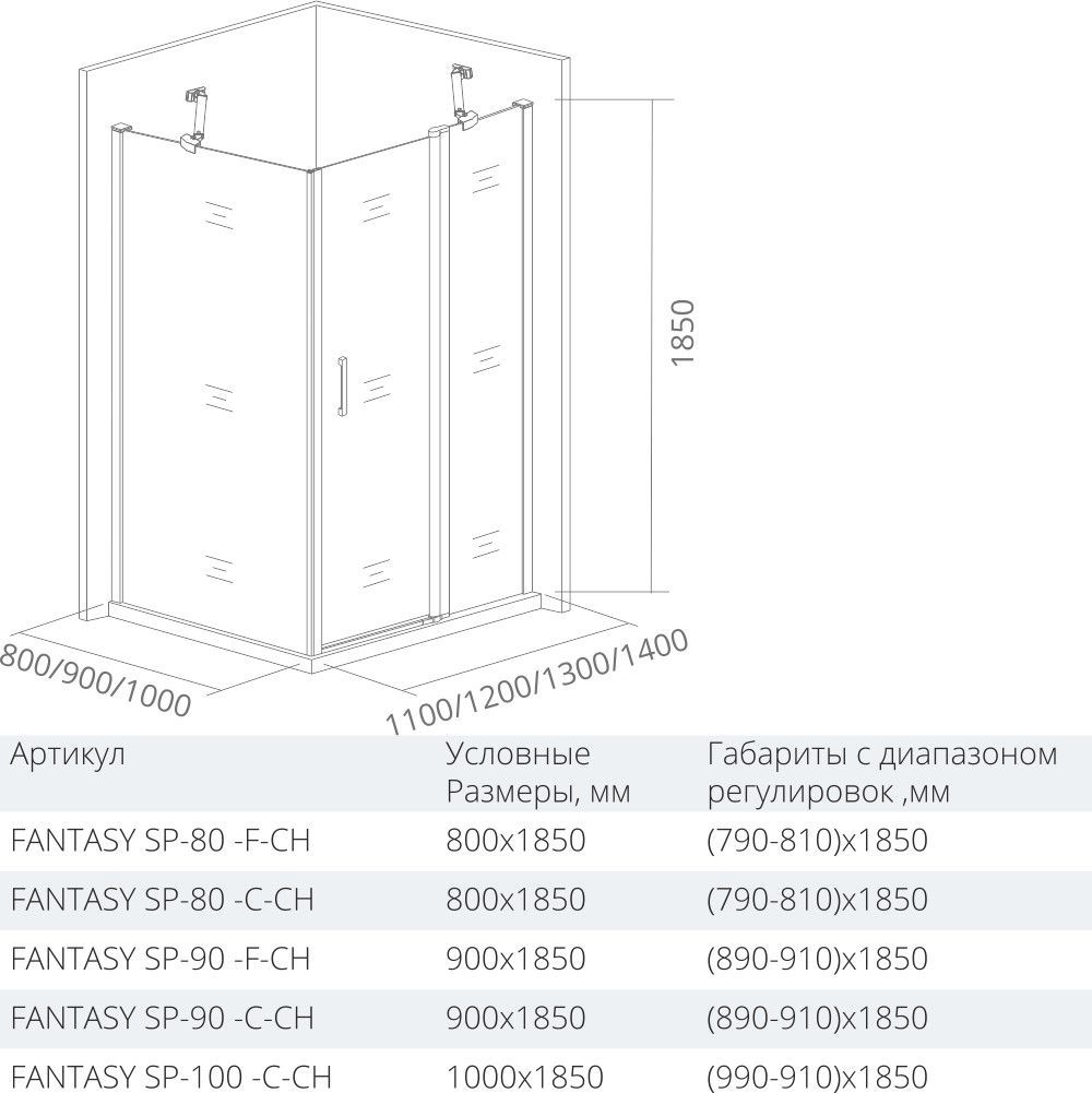 Боковая часть Good Door Fantasy SP