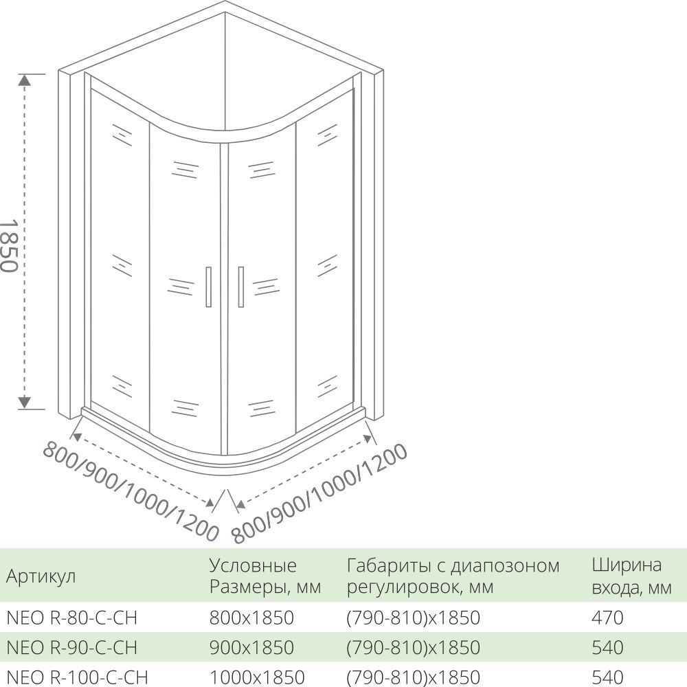 Душевой уголок Good Door Neo R