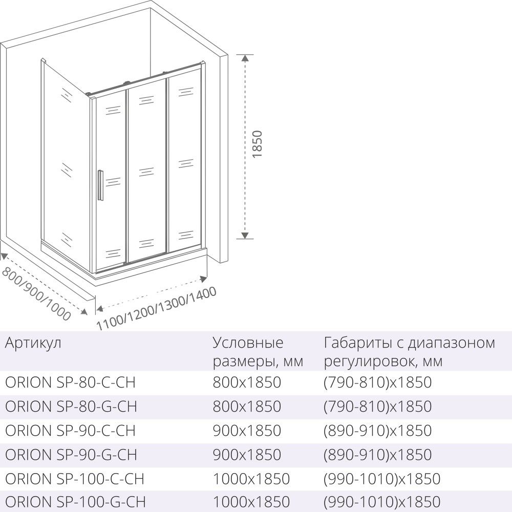 Душевой уголок Good Door Orion WTW+SP