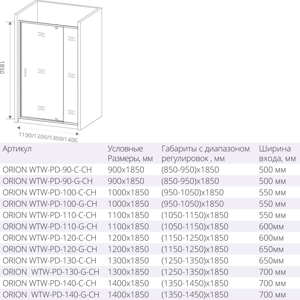 Душевой уголок Good Door Orion WTW-PD+SP+SP