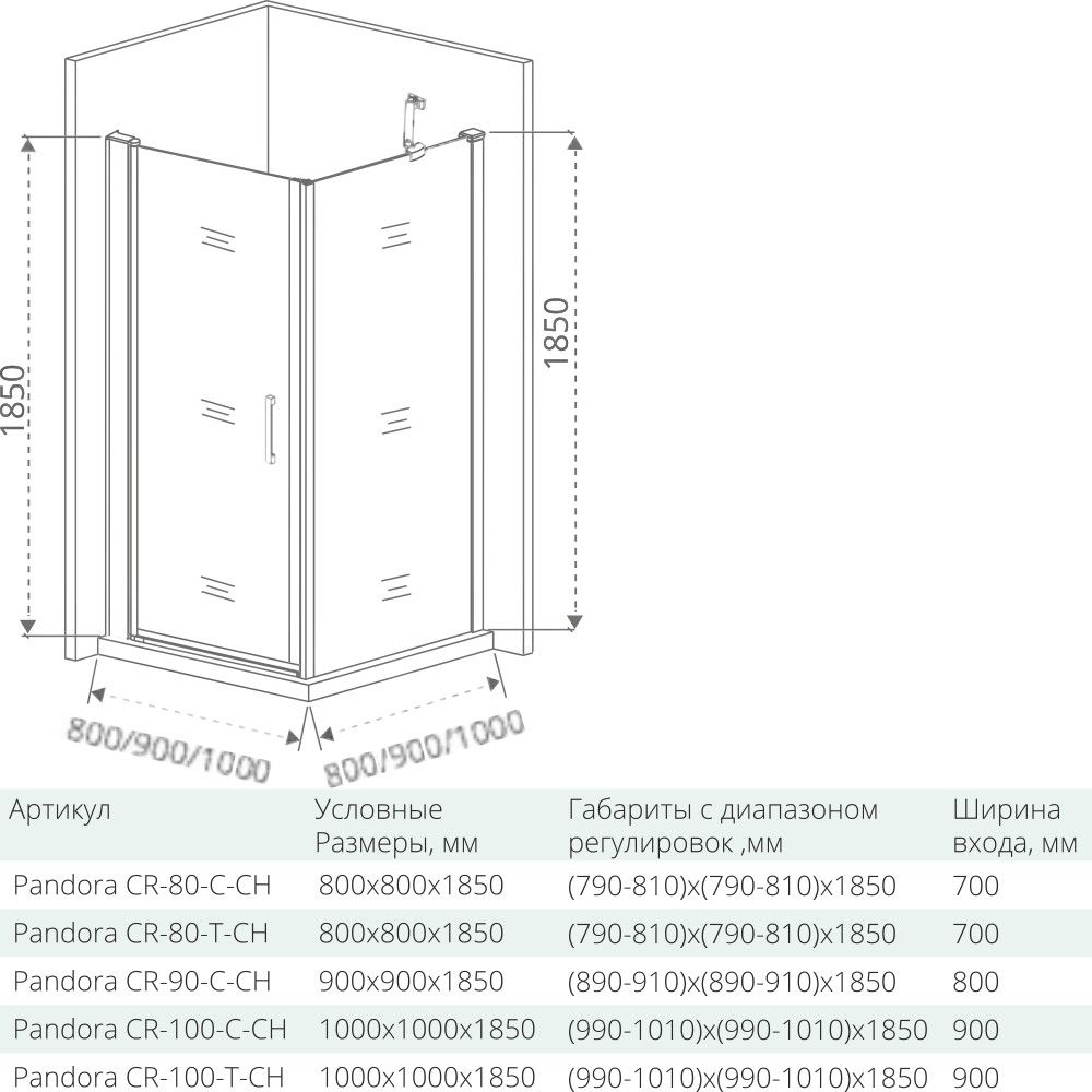 Душевой уголок Good Door Pandora CR