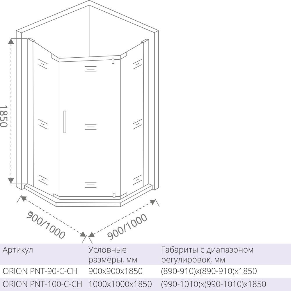 Душевой уголок Good Door Orion PNT