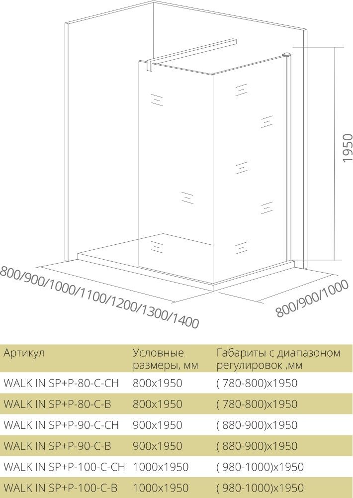 Боковая часть Good Door Walki-In SP+P