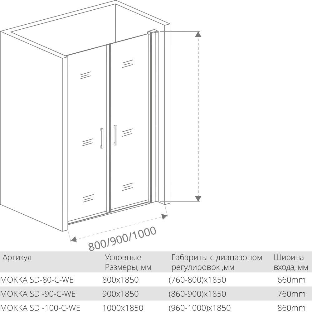 Душевая дверь Good Door Mokka SD