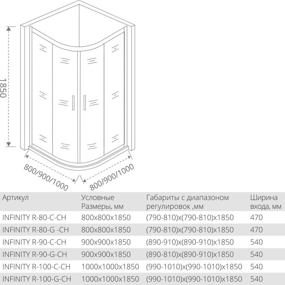 Душевой уголок Good Door Infinity R