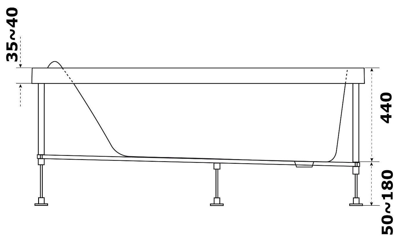 Акриловая ванна BAS Нормана Pro