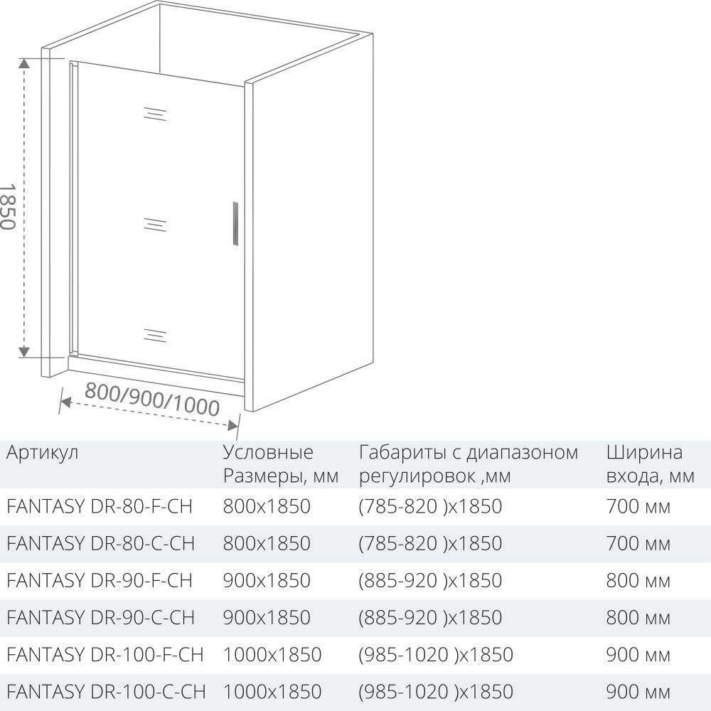Душевая дверь Good Door Fantasy DR