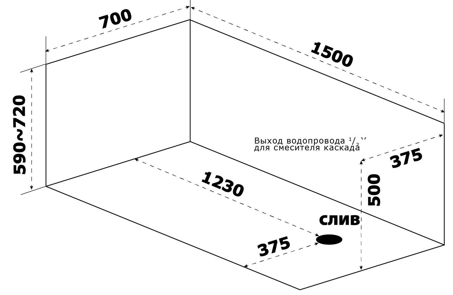 Акриловая ванна BAS Нирвана Pro 150x70, З 00116