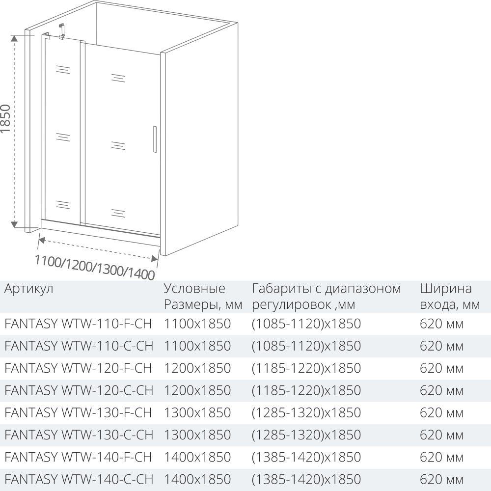 Душевая дверь Good Door Fantasy WTW
