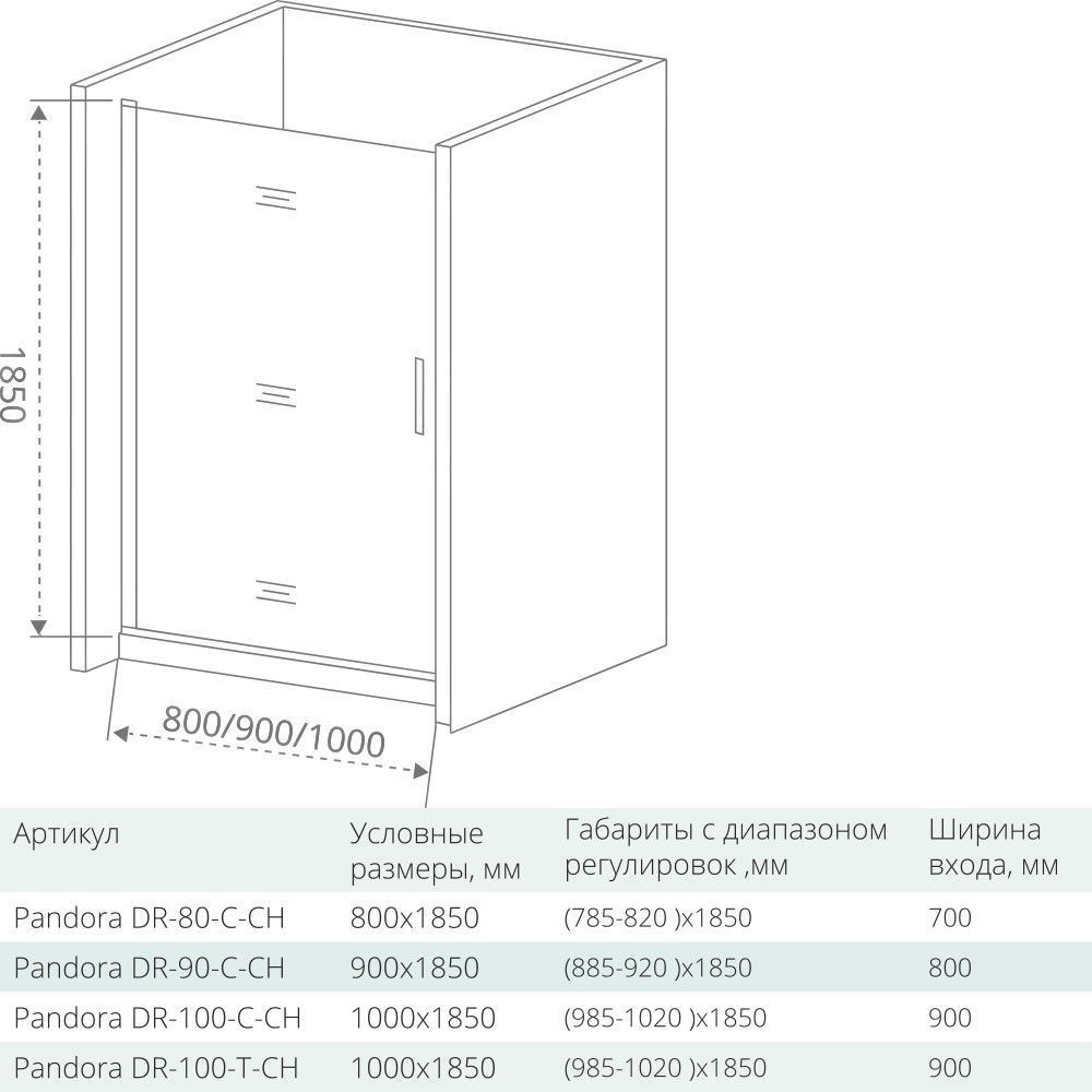 Душевая дверь Good Door Pandora DR