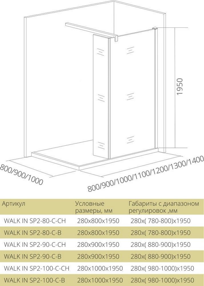 Душевая перегородка Good Door Walk In SP2-C-CH