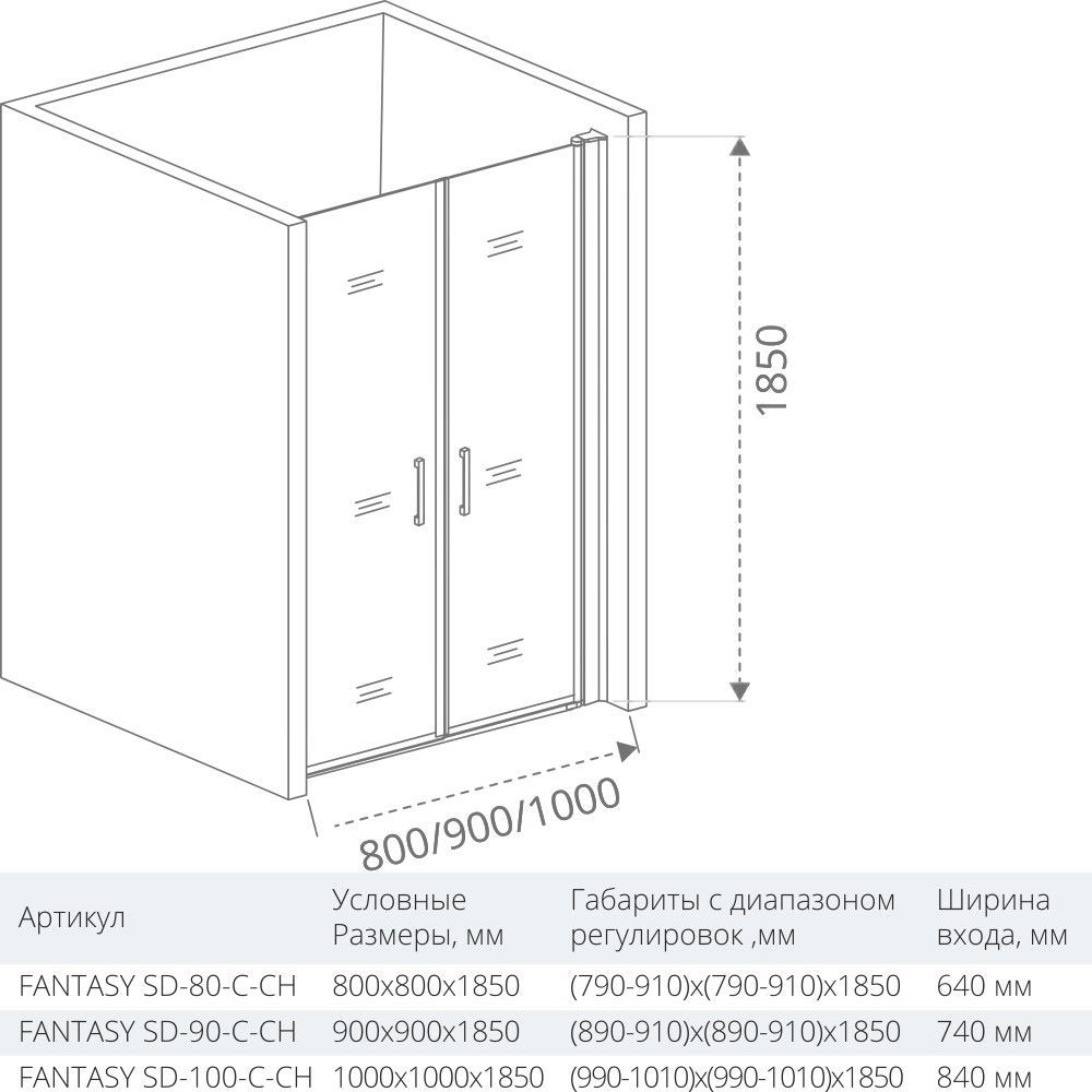 Душевая дверь Good Door Fantasy SD